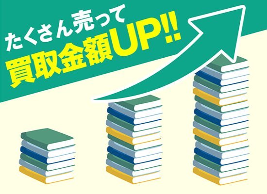 漫画買取サービスが実施する買取ボーナスを利用すると買取価格が上がる