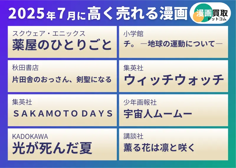 漫画買取ドットコムが調査した2025年7月に高く売れる漫画リスト