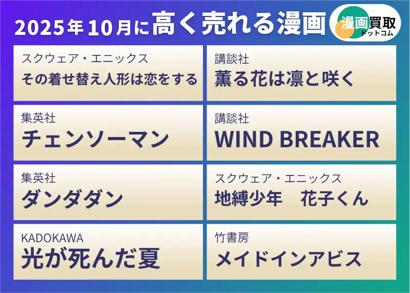 漫画買取ドットコムが調査した2025年10月に高く売れる漫画リスト