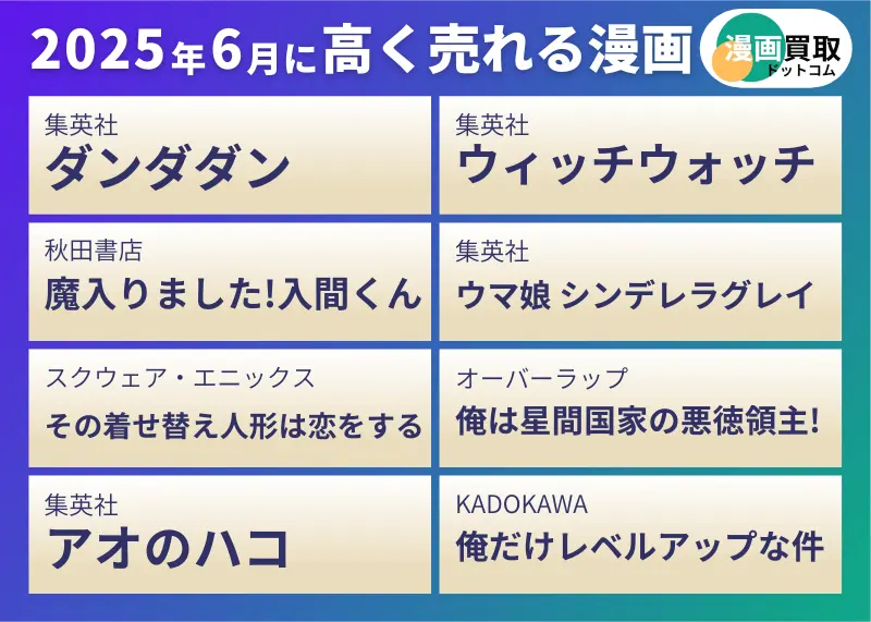 漫画買取ドットコムが調査した2025年6月に高く売れる漫画リスト
