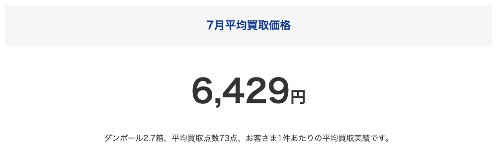 ブックオフ宅配買取の2025年7月平均買取価格