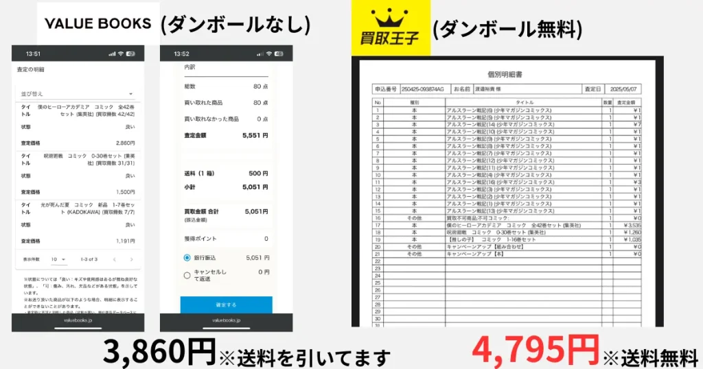 バリューブックスと買取王子を比較