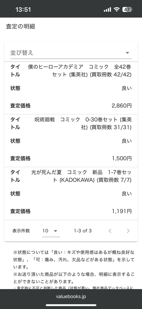 バリューブックスの査定結果