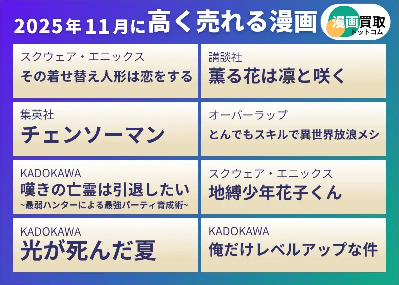 漫画買取ドットコムが調査した2025年11月に高く売れる漫画リスト