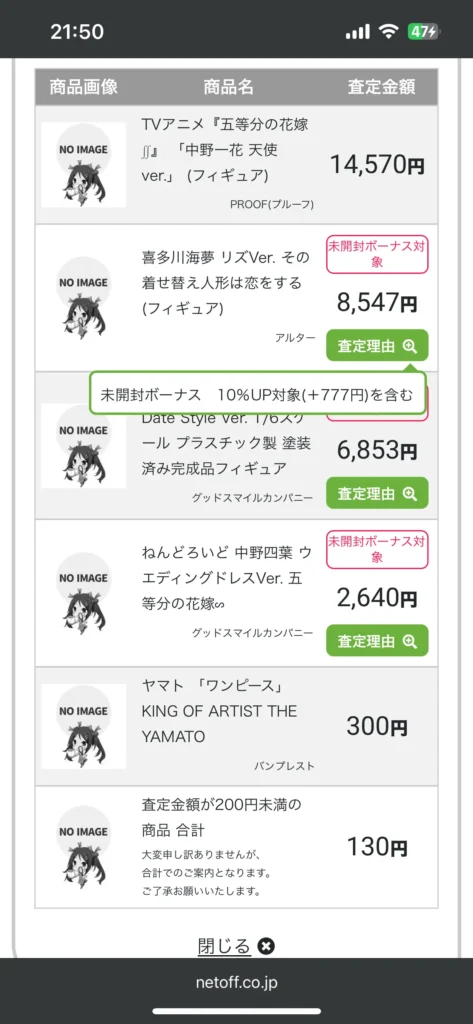 未開封ボーナスで査定額がアップした