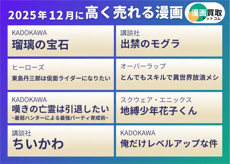 漫画買取ドットコムが調査した2025年12月に高く売れる漫画リスト