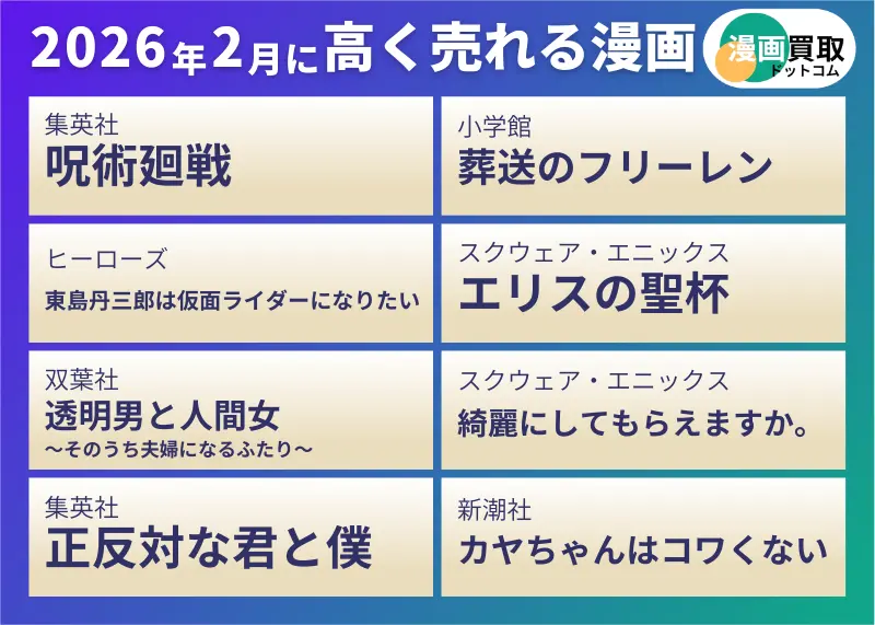 漫画買取ドットコムが調査した2026年2月に高く売れる漫画リスト