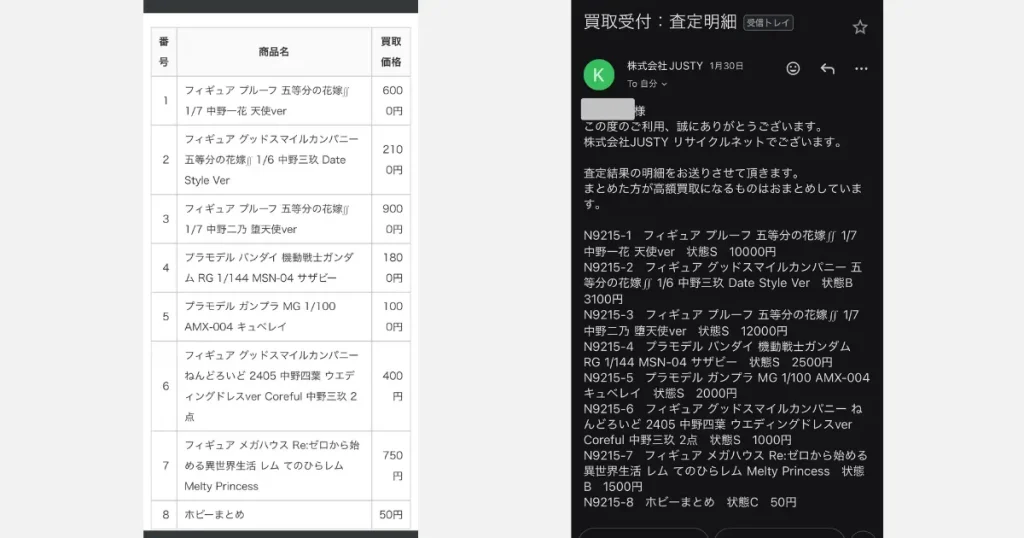 ホビーコレクトは買取明細がわかる