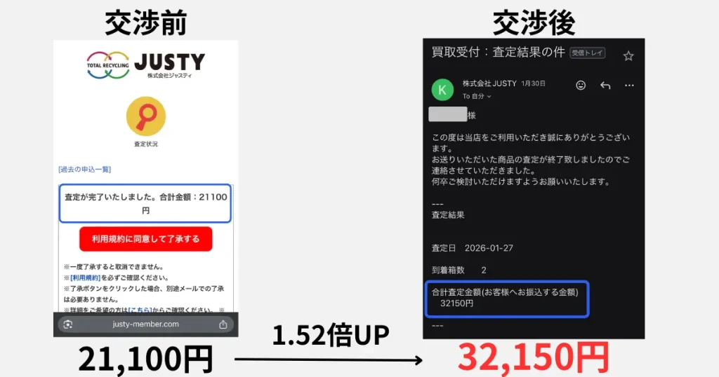 ホビーコレクトと交渉すると買取金額が1.52倍に増えた