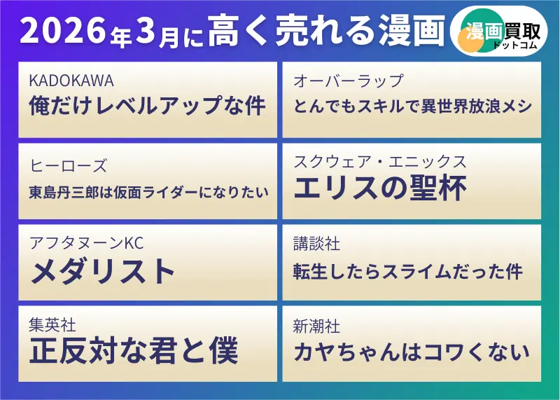漫画買取ドットコムが調査した2026年3月に高く売れる漫画リスト