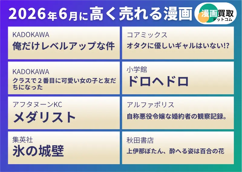 漫画買取ドットコムが調査した2026年6月に高く売れる漫画リスト